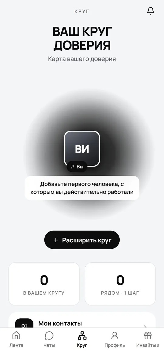 Круг доверия и приглашения: как растёт сообщество Circle